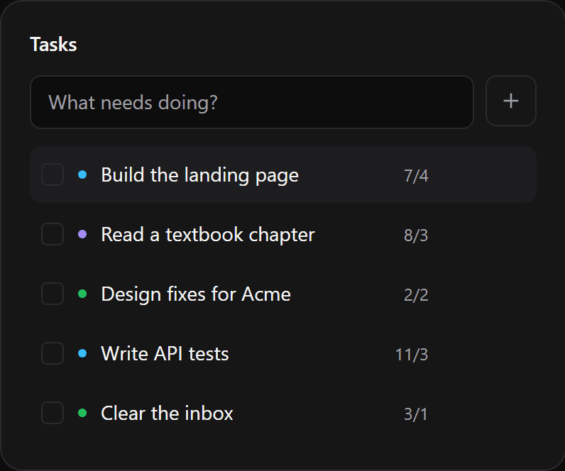 The new task field in the right column