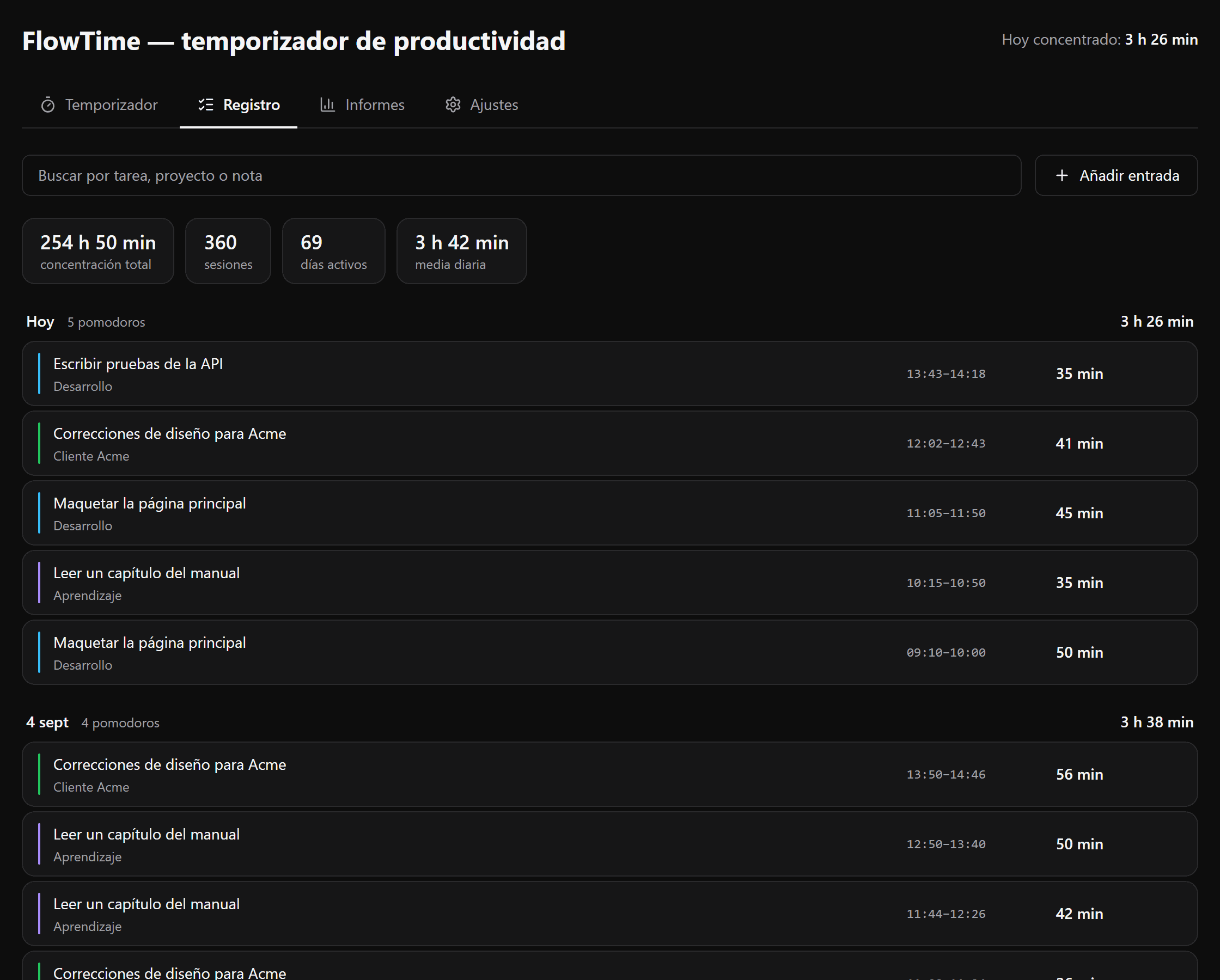 Registro de tiempo: entradas por día con duración y proyecto