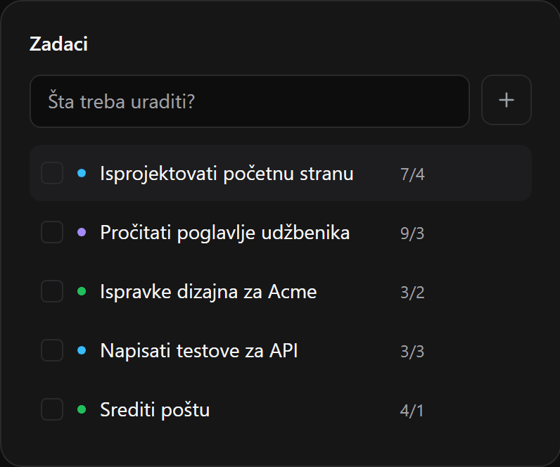 Polje za novi zadatak u desnoj koloni
